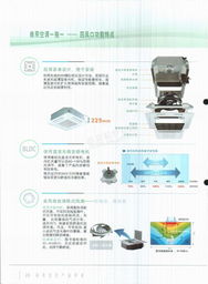 浙江盾安人工環(huán)境設(shè)備股份有限公司綜合介紹與商用空調(diào)產(chǎn)品手冊概覽