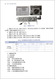 電子產(chǎn)品安裝與調(diào)試